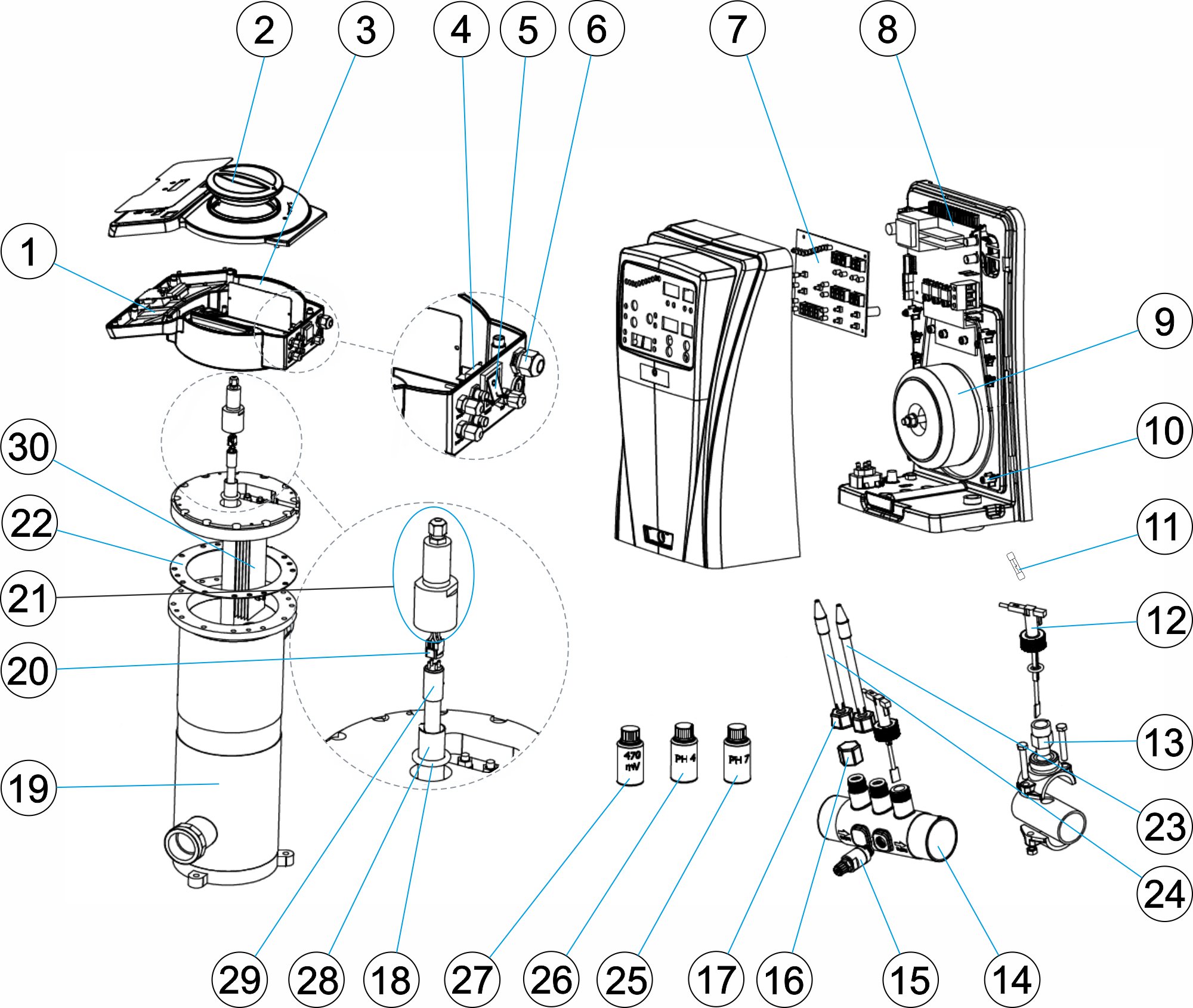 SISTEMA NEOLYSIS PISCINA PRIVADA NEO-12, NEO-24, NEO-32