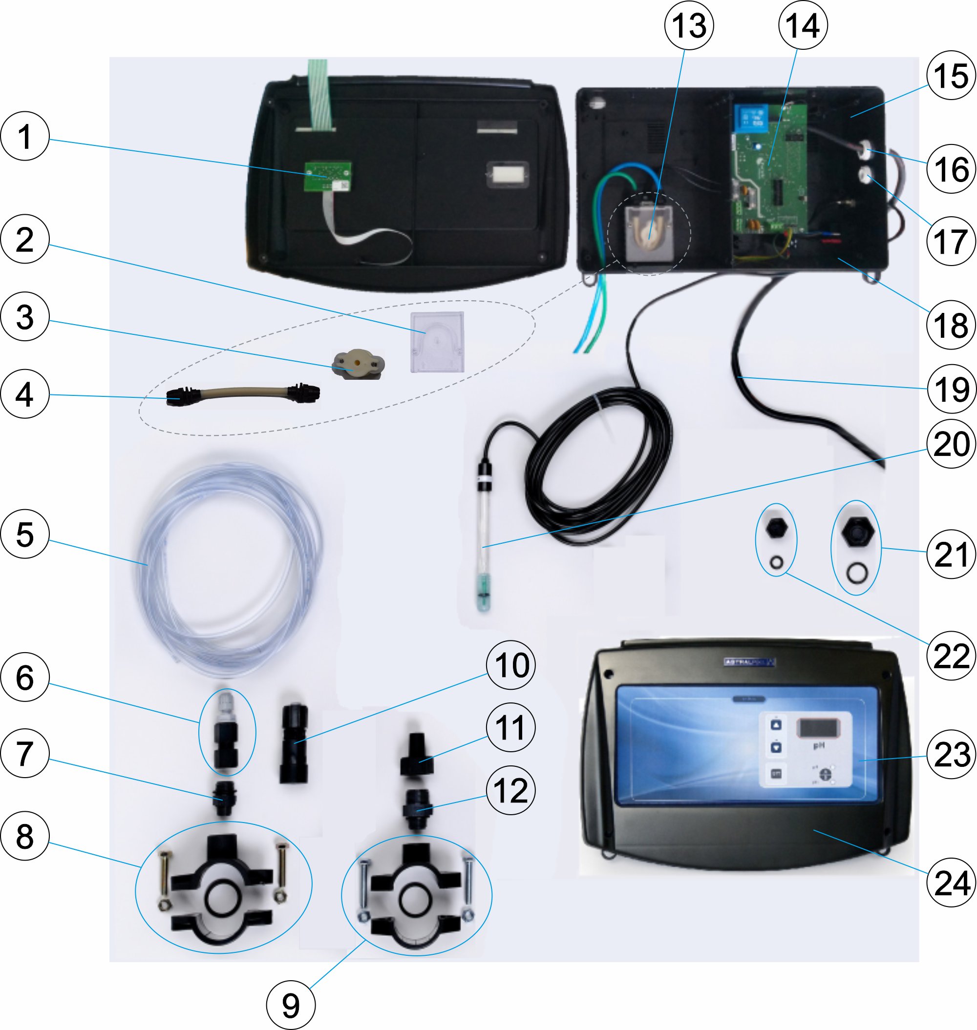 DOSIFICADOR PH PURE L4