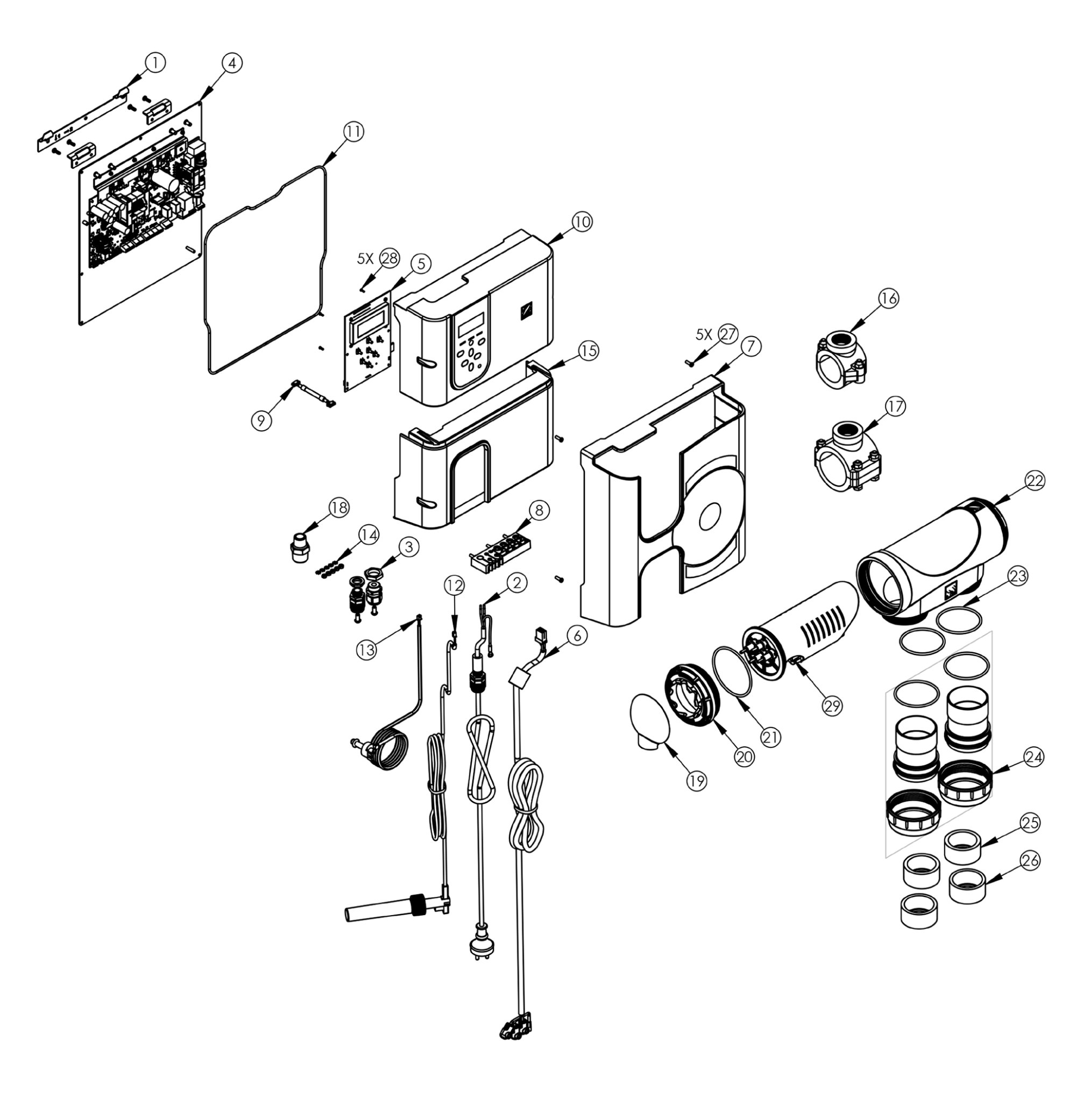 HYDROXINATOR® IQ