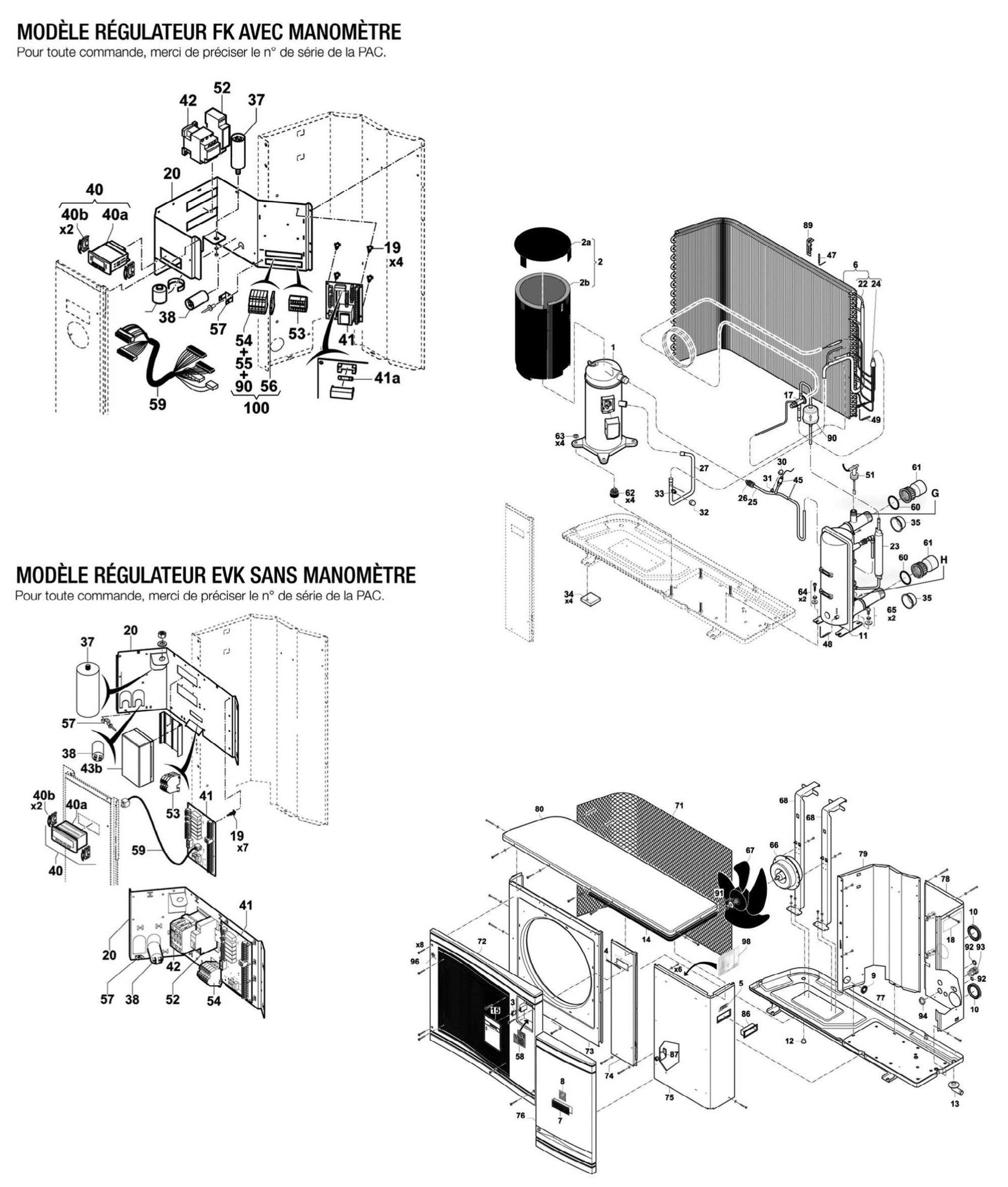 EDENPAC 1, 2, 3, 4, 5